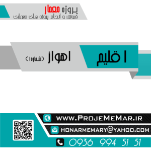 دانلود اقلیم شهر اهواز